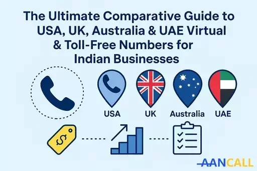 The Ultimate Comparative Guide to USA, UK, Australia & UAE Virtual & Toll‑Free Numbers for Indian Businesses